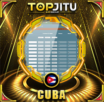 PREDIKSI TOGEL CUBA 10 FEB 2026 TOPJITU