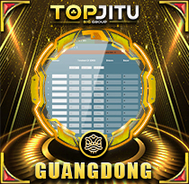 PREDIKSI TOGEL GUANGDONG 10 FEB 2026 TOPJITU