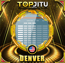 PREDIKSI TOGEL DENVER 07 FEB 2026 TOPJITU