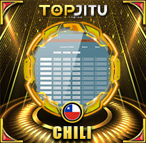 PREDIKSI TOGEL CHILE 12 FEB 2026 TOPJITU
