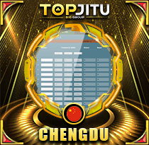 PREDIKSI TOGEL CHENGDU 10 FEB 2026 TOPJITU